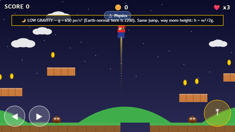 A pixel platformer at night: the player arcs high above the ground on a long dotted jump trail, with coins and enemies below and a banner reading low gravity.